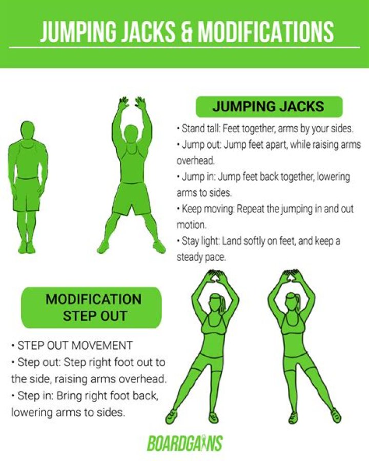 Do jumping jacks count as steps?
