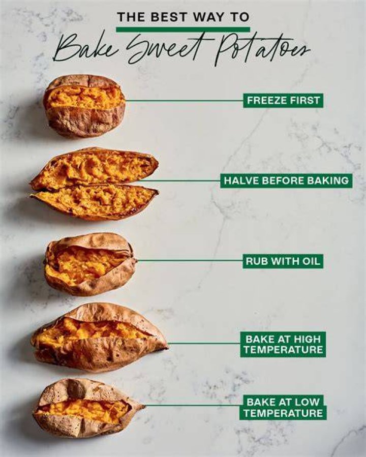 Do microwave potatoes taste different?