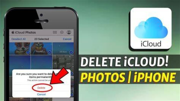 Does deleting pictures from iPhone delete from iCloud?