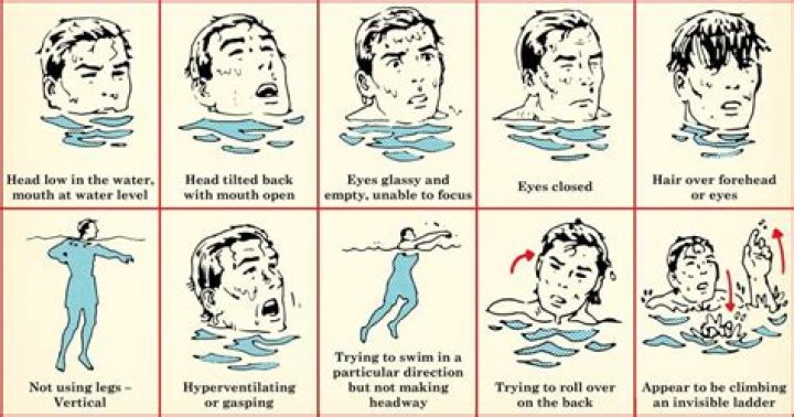 How can Brook drown if he has no lungs?