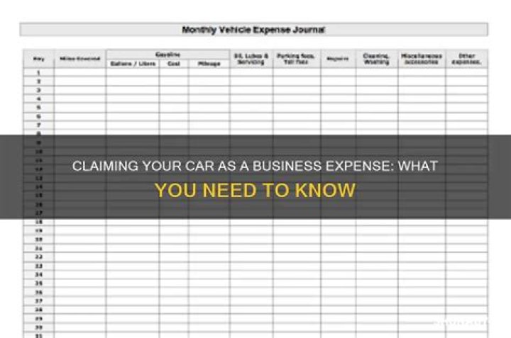 How do I claim my car as a business expense?