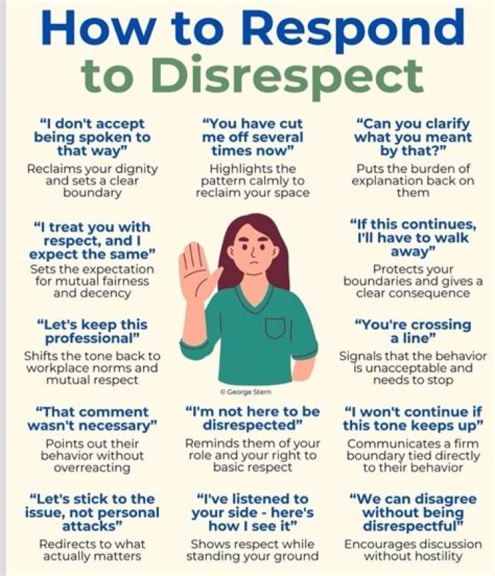 How do you tell if someone is disrespecting you?
