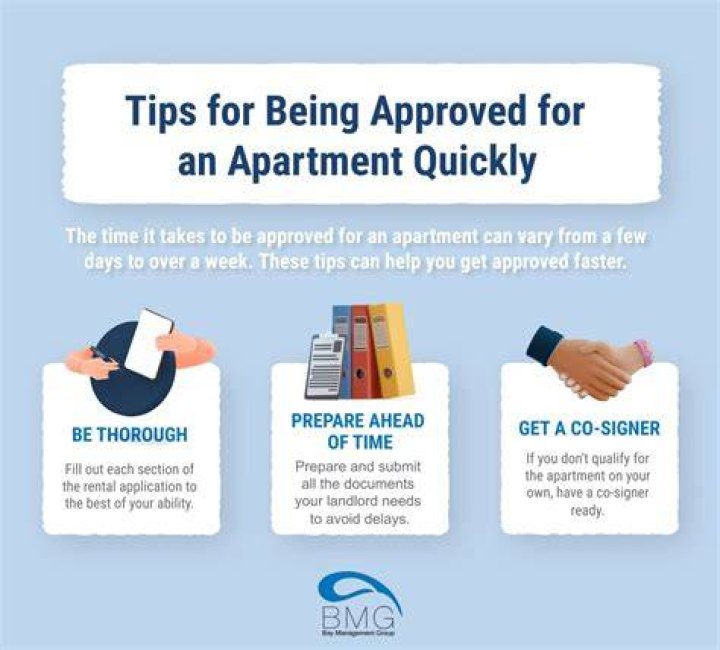 How long does it take to get approved for rental assistance?