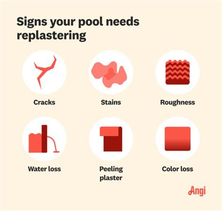 How many times can a pool be replastered?