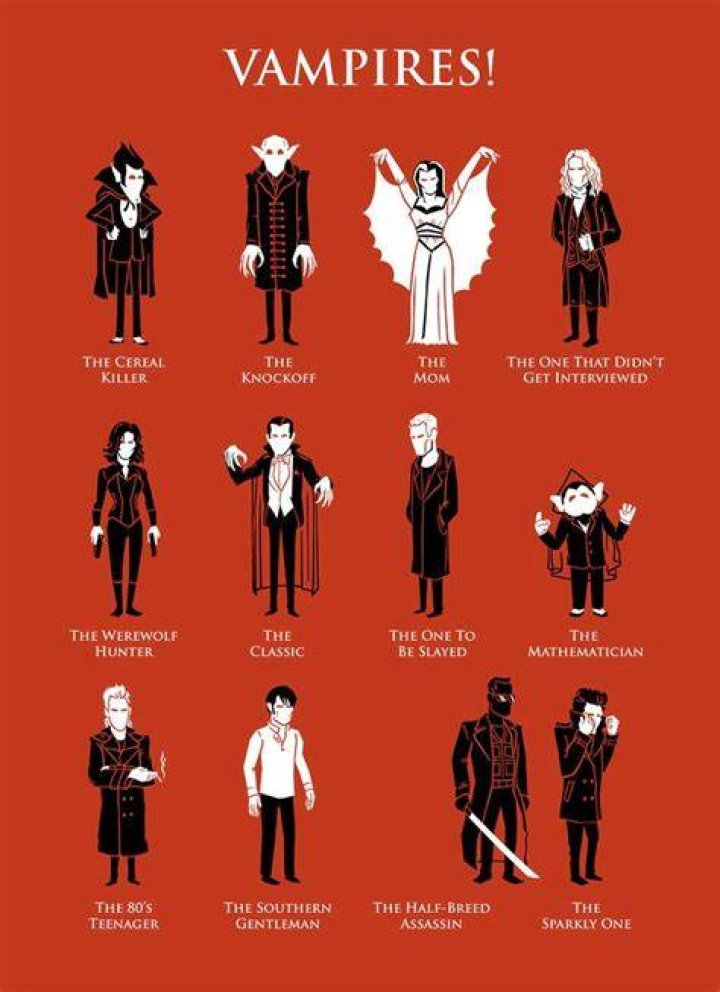 How many types of vampire are there?