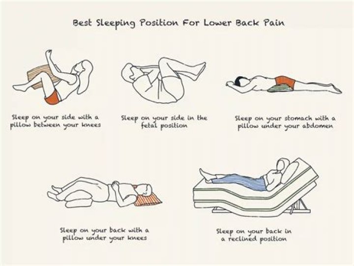 How should I lay with COVID?