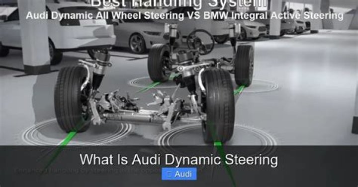 Is Audi dynamic steering good?