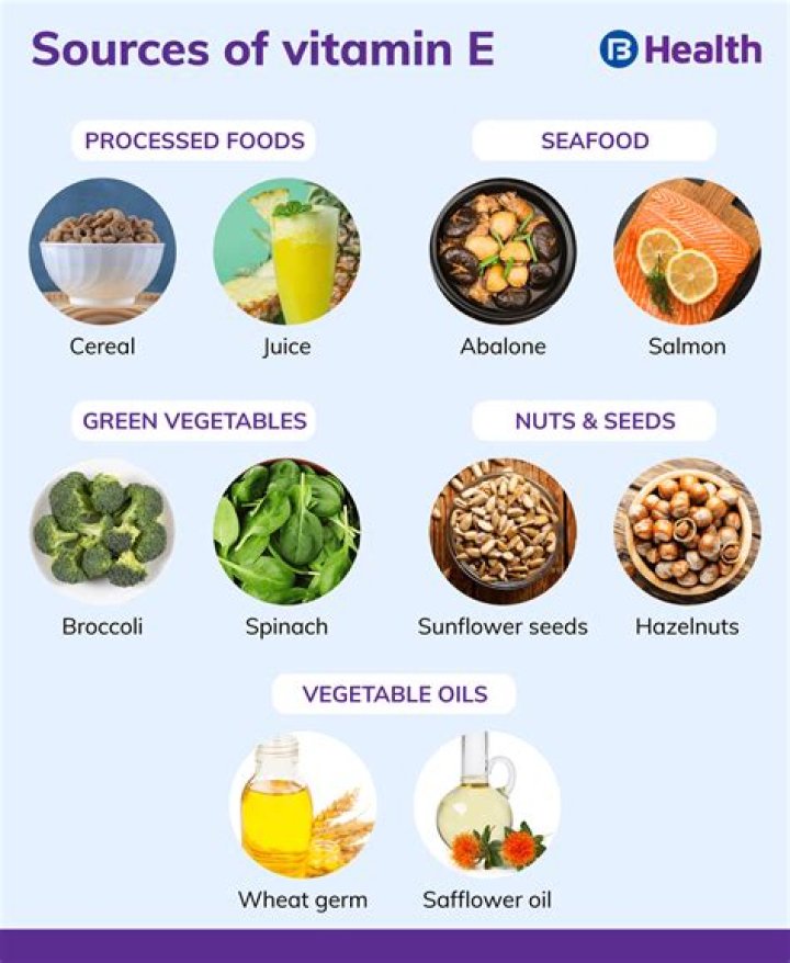 Is vitamin E good for lungs?