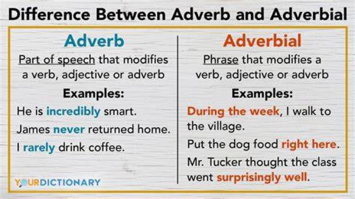 What's the difference between an adverb and an adverbial?