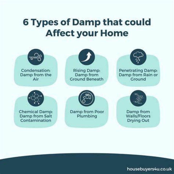 What are insufferably damp?