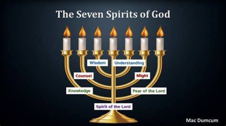 What are the seven hours of prayer?