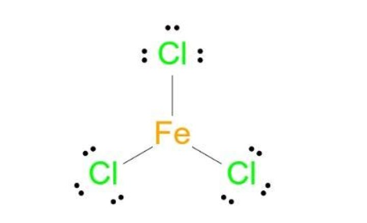 What color is fecl3?