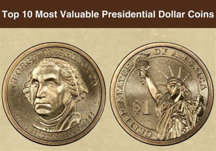 What country is the U.S. dollar worth the most?