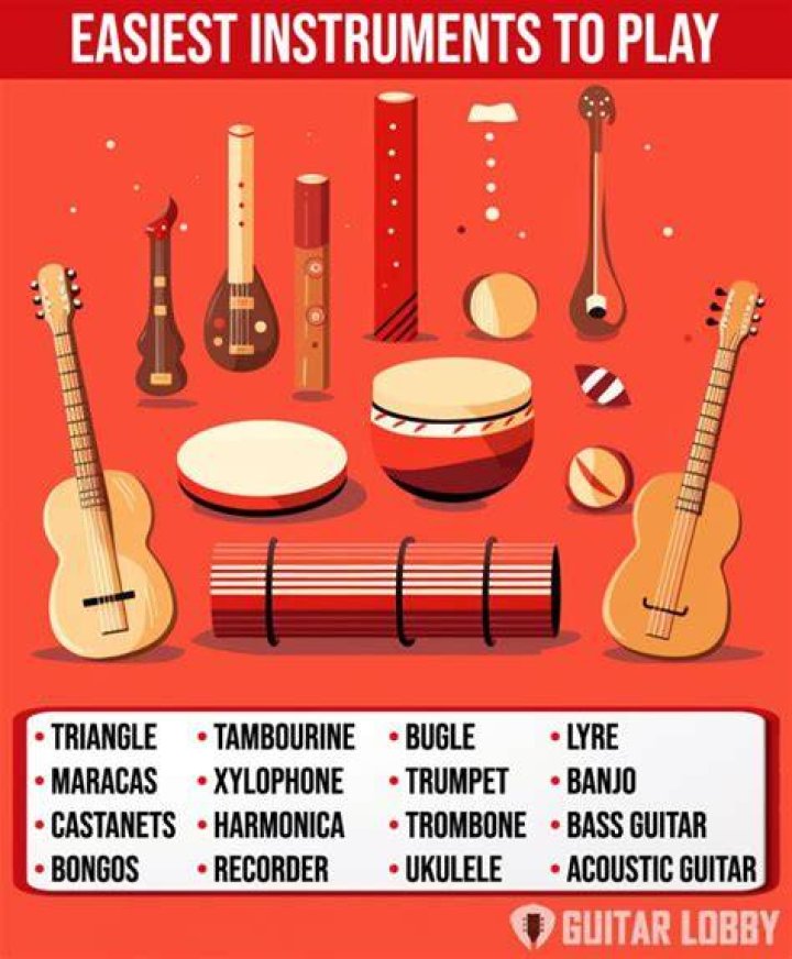 What is the easiest instrument to learn for beginners?