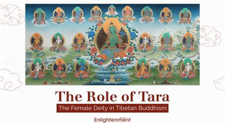 What is the female Buddha called?