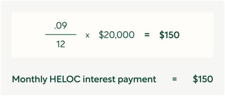 What is the monthly payment on a $100 000 home equity loan?