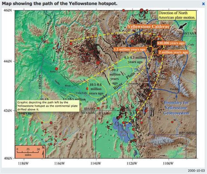 What would happen if the Yellowstone National Park volcano erupted?