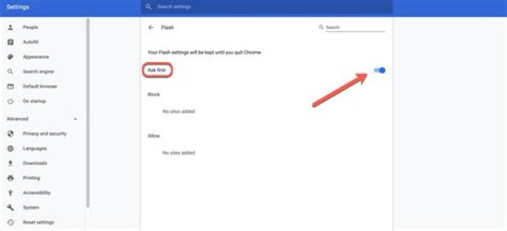 Where is Flash settings in Chrome?