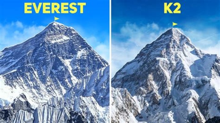Which is more difficult to climb K2 or Everest?