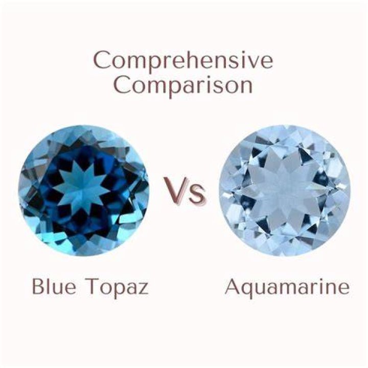 Which is more expensive aquamarine or blue topaz?